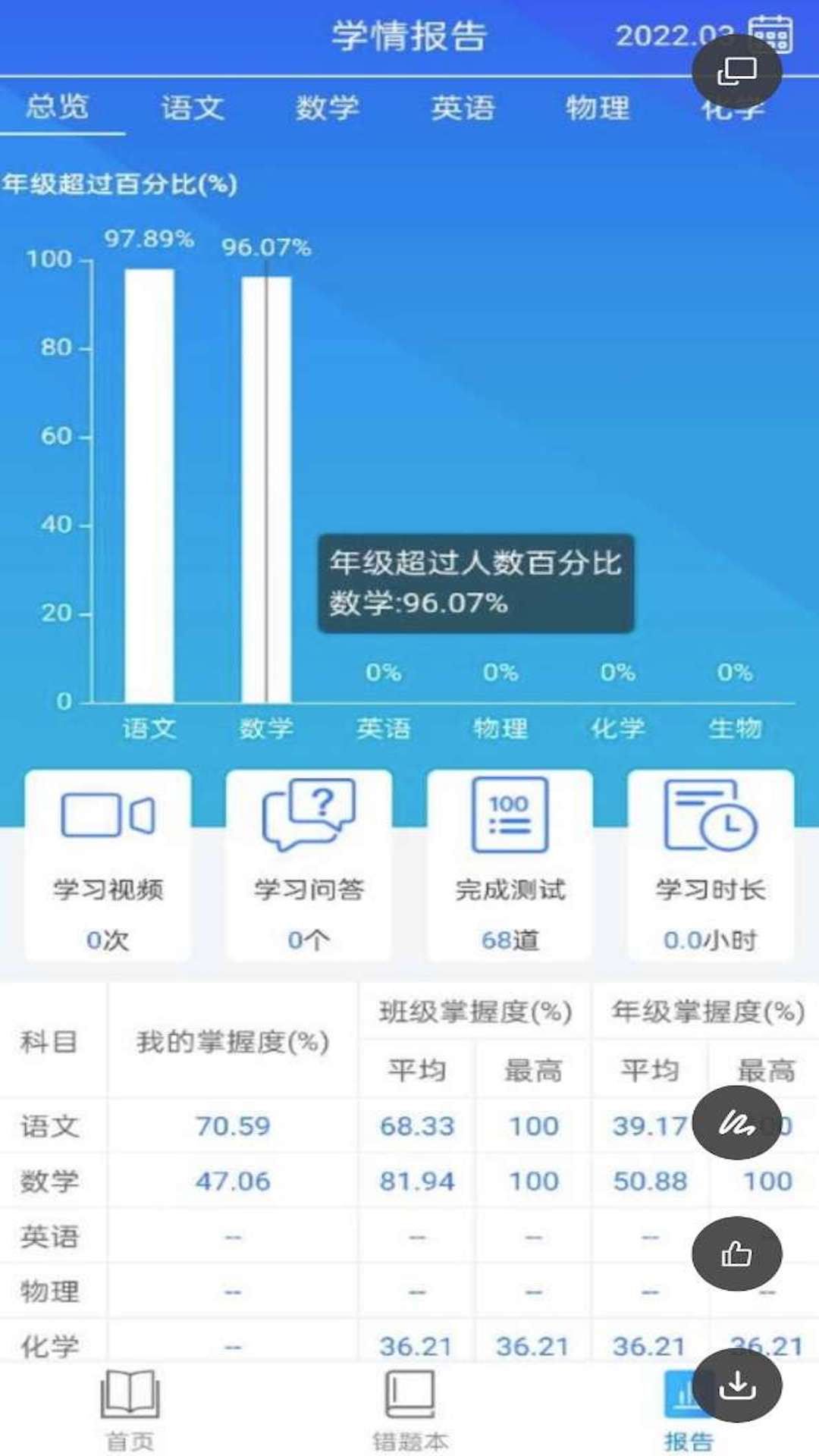 智学伴家长端